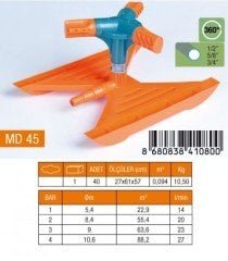 Sehpalı Turbo 3 lü Sprınk
