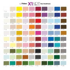 X1 Art Multisurface Turkuaz