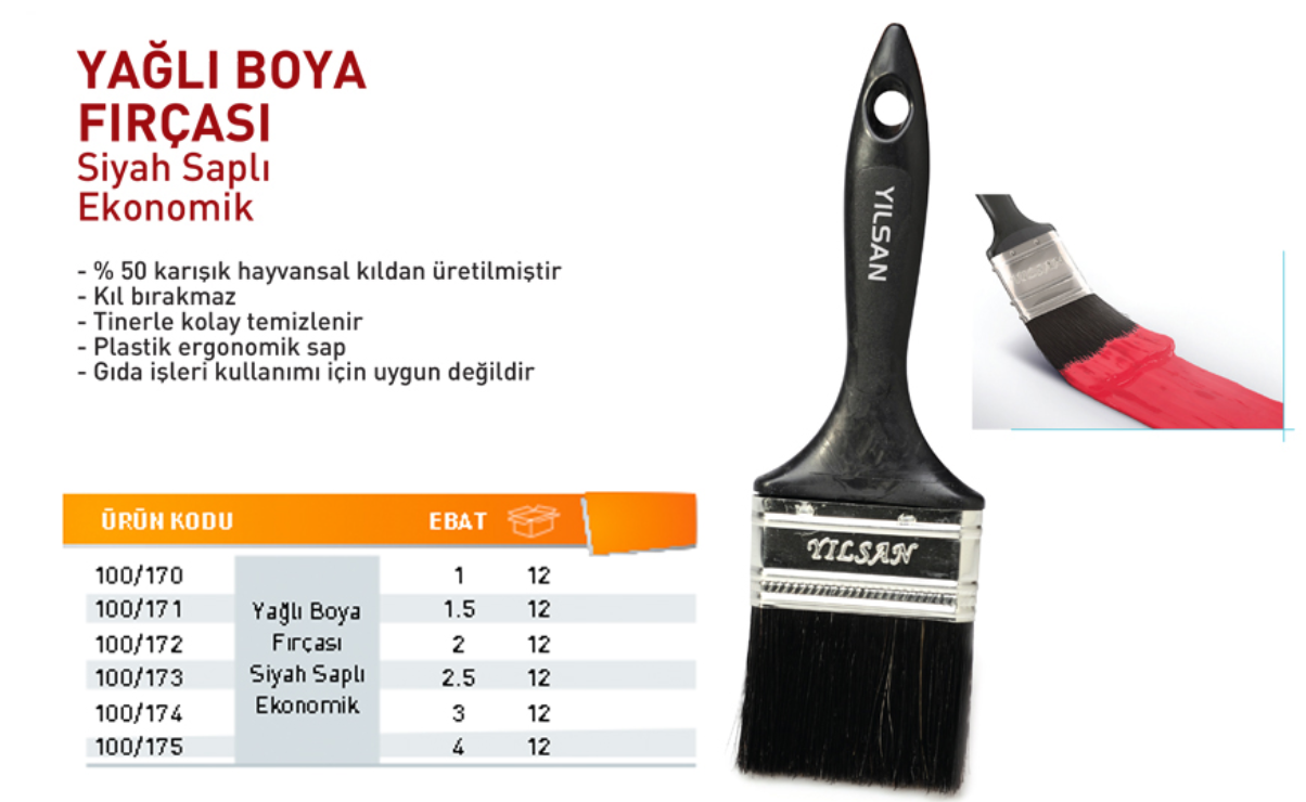 Siyah Saplı Yağlı Boya Fırçası No:1