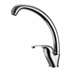 Rizzo Eviye Bataryası